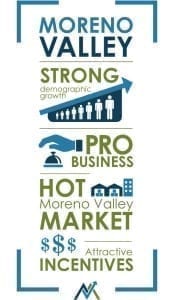 Moreno Valley Properties Market