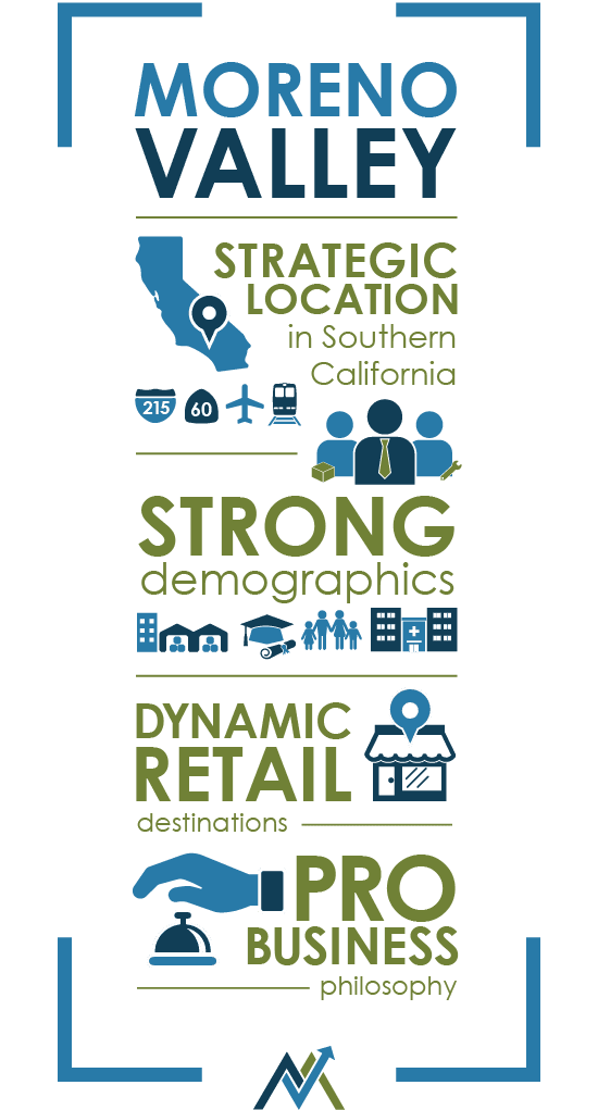 Moreno Commercial Properties Infographic