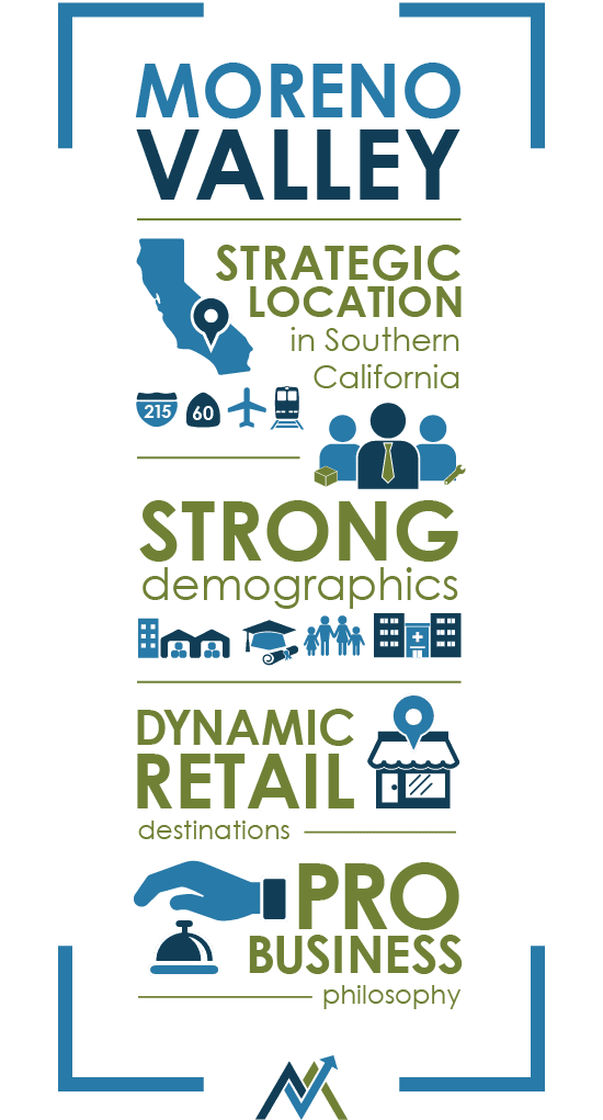 Moreno Commercial Properties Infographic